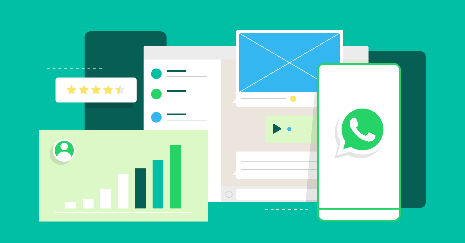 Detect WhatsApp user activity to optimize your social marketing